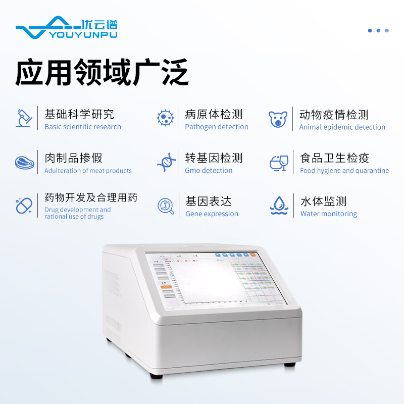32孔PCR檢測(cè)儀
